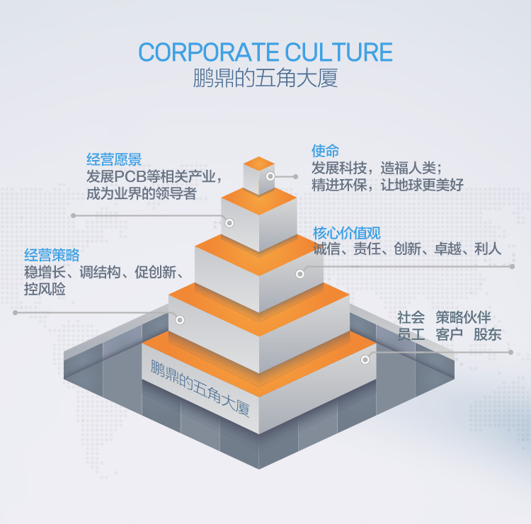 JDB����(�й���)���ٷ���վ